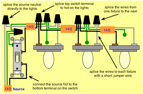 You can either install a manual or automatic transfer switch. How To Wire Two Lights From A Switch At The End Quora