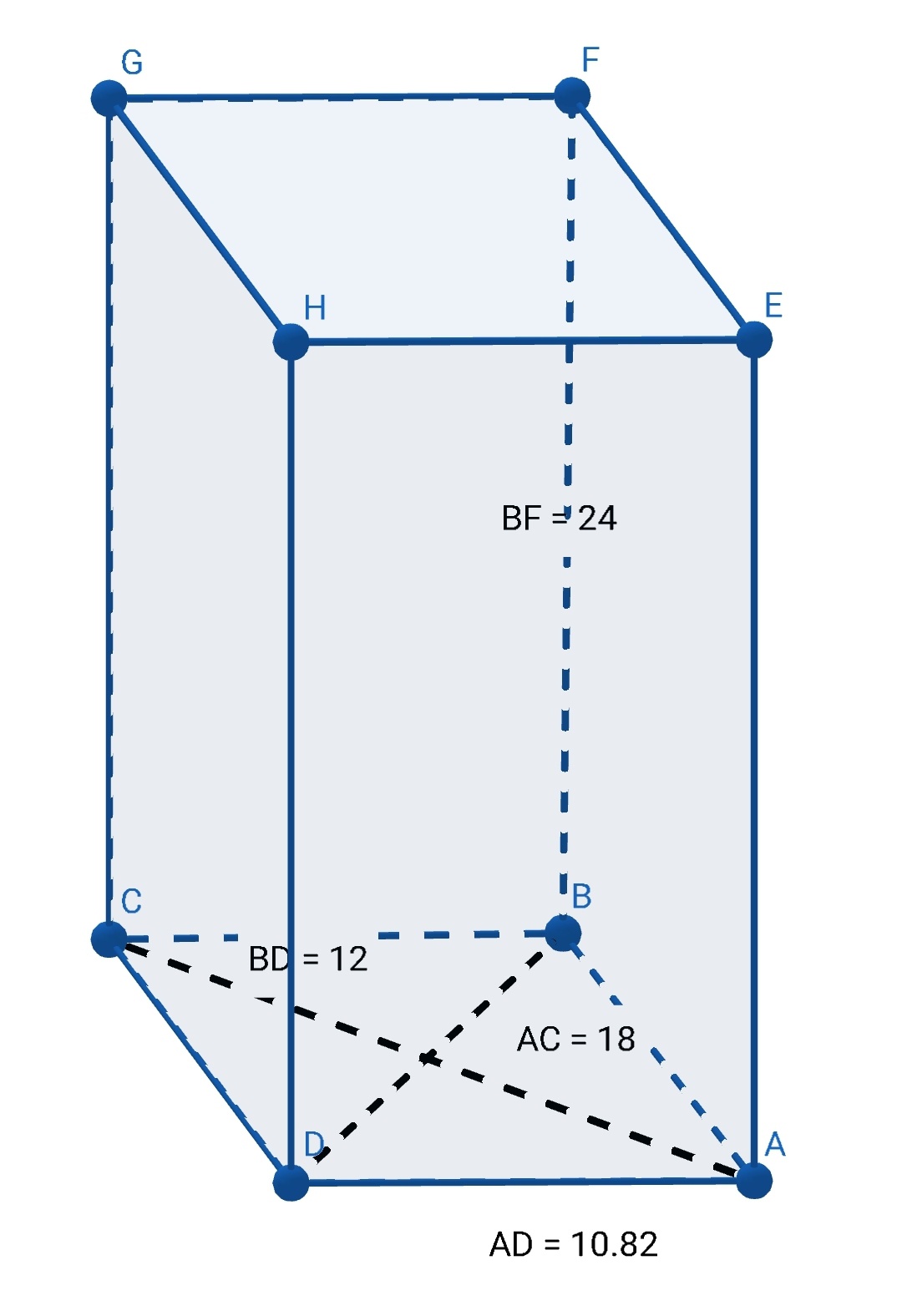 Berapa luas total (permukaan dan alas) prisma yang alasnya berbentuk belah  ketupat dengan diagonal 12 dan 18 cm dan tingginya 24 cm? - Quora