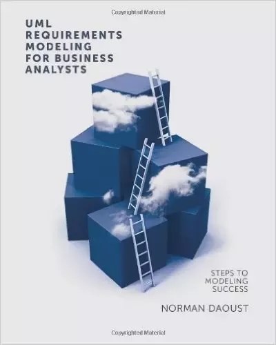 What Books Or Websites Can Be Recommended For Requirements What Books Or Websites Can Be Recommended For Requirements