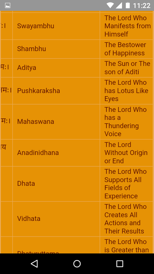 Then check out our list of indian baby boy names starting with p. Where Can I Get Sanskrit Baby Names Quora
