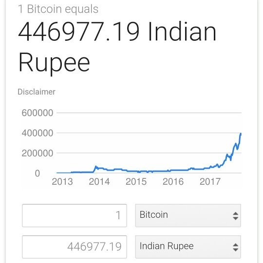 List of best cryptocurrency app in india wazirx. Which is the best cryptocurrency to invest in in November ...