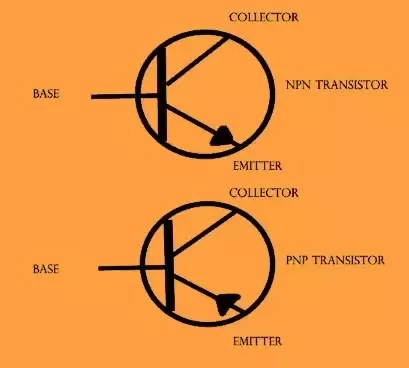 What Is The Difference Between The Transistors Npn And Pnp