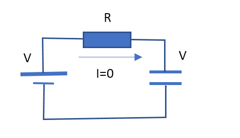 Why Is Conduction Current In A Fully Charged Capacitor Zero