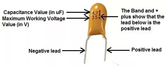 What Is A Polar Capacitor Quora