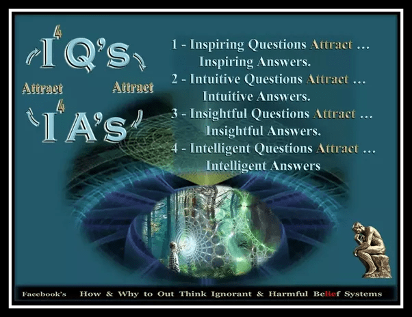 What are abstract concepts and what are some examples of it?