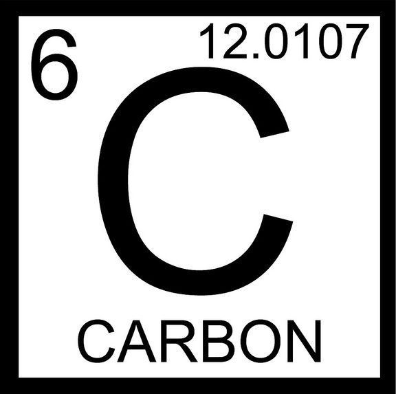 How many protons does a carbon atom have? - Quora