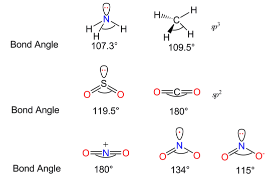 The geometry of its structure describes phosphine as a trigonal pyramidal molecule. What will the hybridisation of NO2? - Quora