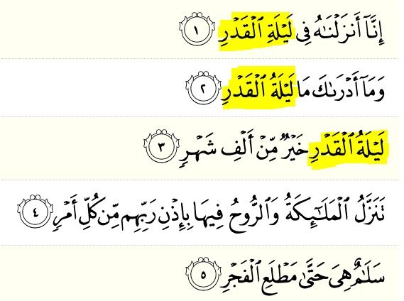Surah Al Qadr Ayat 1 2 Al Quran Al Kareem Visualization 