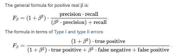 Is There A Weighted Precision Recall Score For Machine