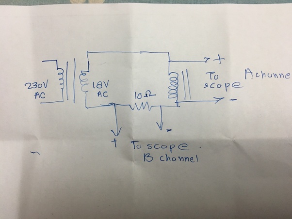 How Do We Practically See The Voltage Lead Current In An