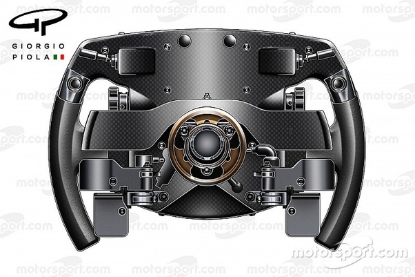 Why Do F1 Cars Have Two Clutches Quora