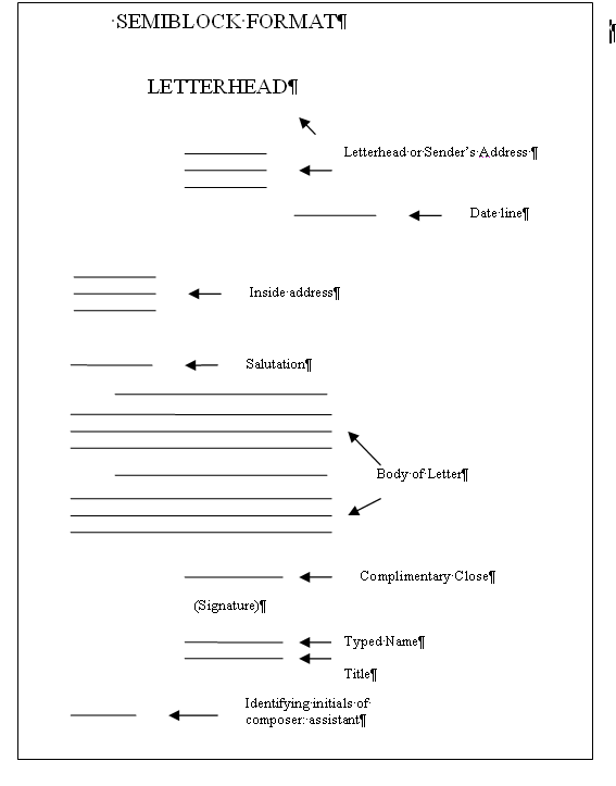 Business letter formats or business letter styles have developed gradually. When Do I Use A Semi Block Letter Quora