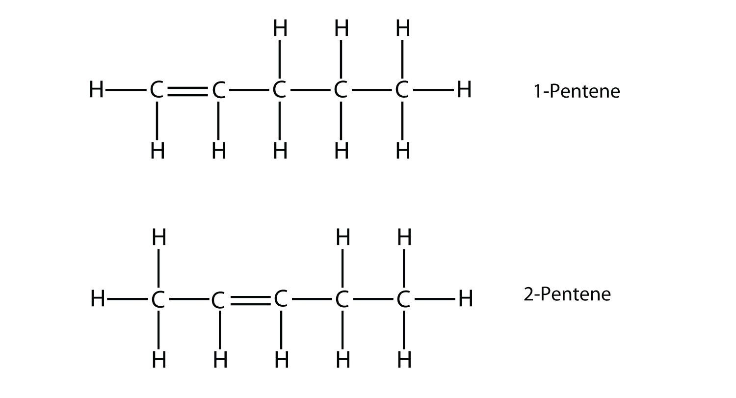 Molecular formula c 4 h 8; What S The Structural And Chemical Formula For 2 Pentene Quora