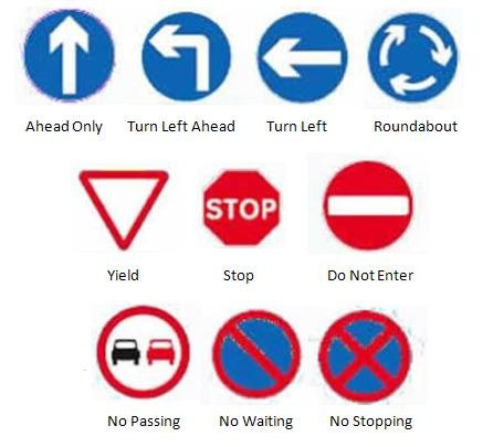 If you can keep these signs straight, then this quiz is for. Why Are Some Stop Signs Blue Does It Have Anything To Do With Their Proximity To Water Quora