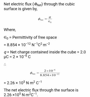 A Point Charge Of 2microc Is At The Centre Of A Cubic