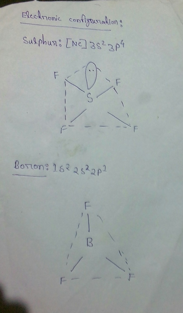 Which one is most polar compound. a.) Bf3 b.) Sf4? - Quora