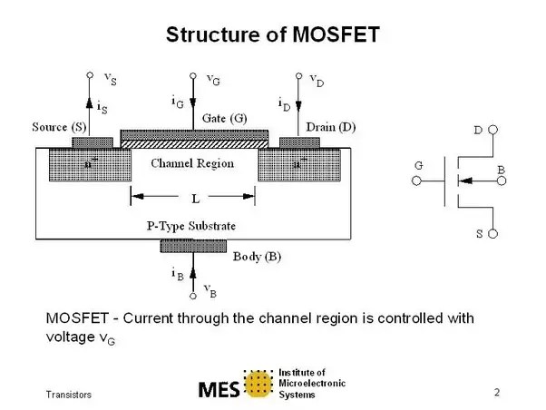 Can The Drain And Source Of A Mosfet Be Interchangable Quora