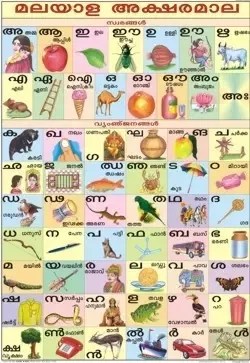 how to learn malayalam in a short span quora