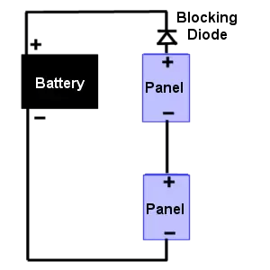 What Is The Function Of A Diode Quora