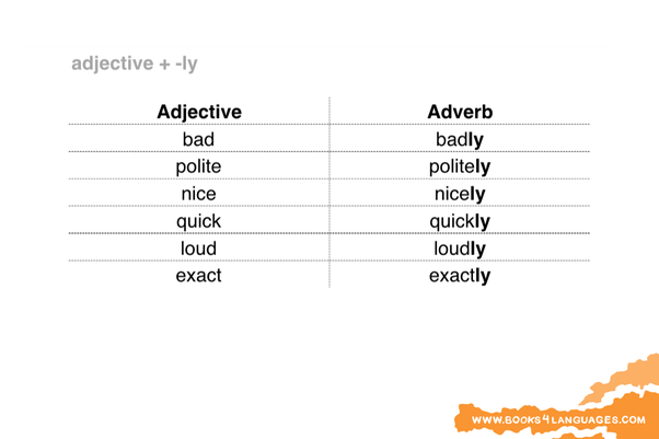 An manner adverb is more commonly placed before the verb (but after the auxiliary) or after the compare the meaning of the examples below. What Is An Adverb Of Manner Quora