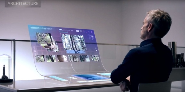 What Is The Difference Between Oled And Amoled What Are Its