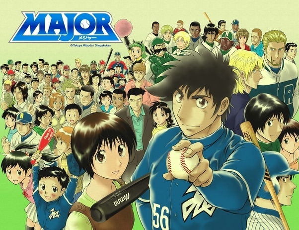 Top 10 Sports Anime of All Time | 2020 | Animesoulking
