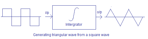 Why Is The Rc Integrator Circuit Called So Quora