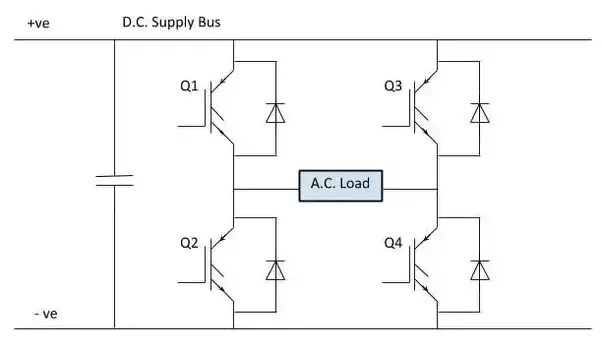 Which Type Of Transistor Converts Dc To Ac Quora