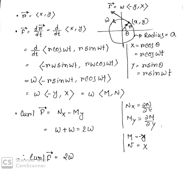 What is the physical meaning of divergence, curl and ...