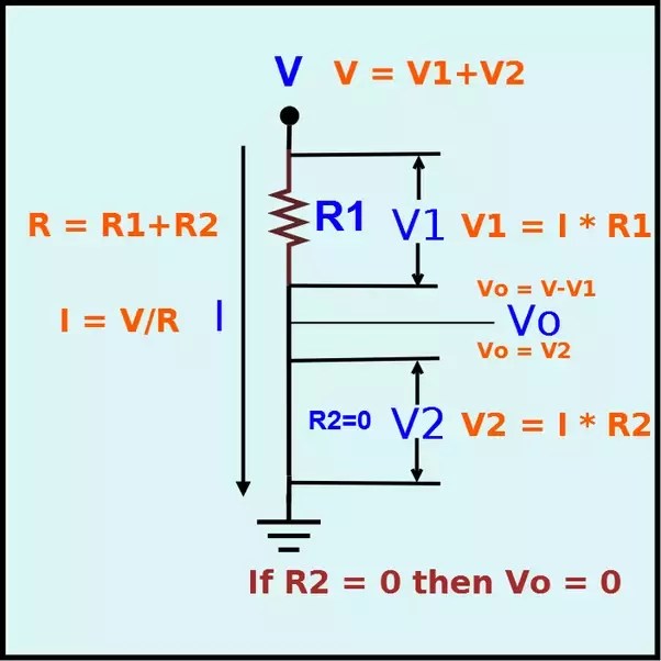 What Is The Difference Between A Transistor And A Resistor