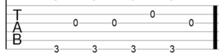 Apa ada perbedaan tab dan partitur untuk gitar, mana yang lebih baik bagi  gitaris? - Quora