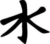 #confucius #confucianism #symbol #picture #circle #philosophy #simple. What are some examples of Confucianism symbols and their meanings? - Quora