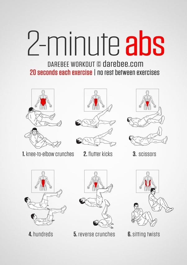 You'll thrash your abs three days a week along with some interval cardio activity for 30 minutes, and bang out some other muscle groups or hit a second helping of arms with whatever time you have left. What are the best workouts (without equipment) for getting ...