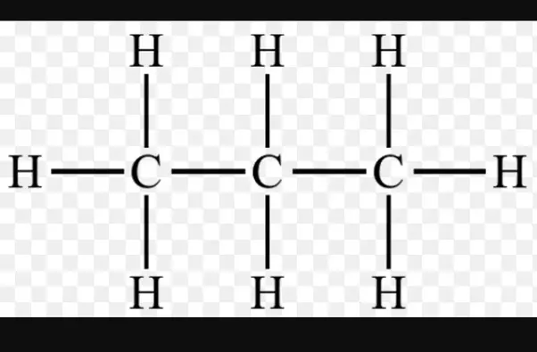 What is the IUPAC name of CH3CH2CH3? - Quora