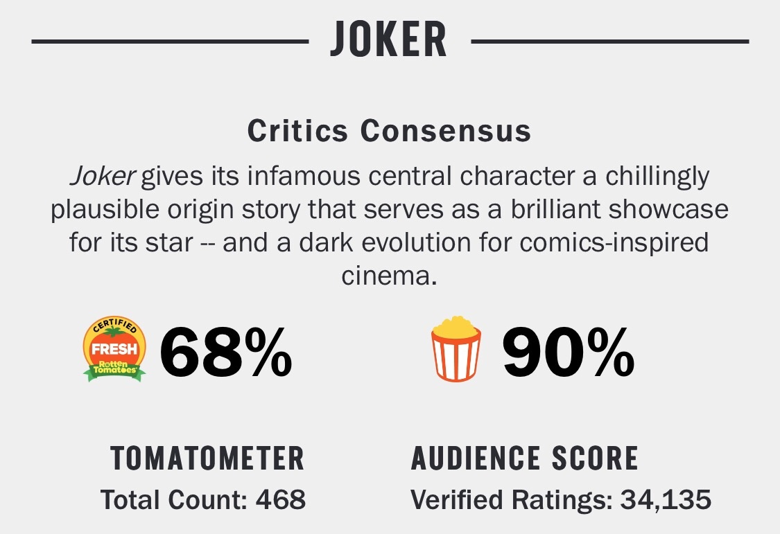 Mengapa rating film Joker menurut para kritikus film di Rotten Tomatoes  cuma 6,9? - Quora