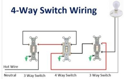 1,910 74 variety of wire crafts. Is It Possible To Wire A 4 Way Switch With The Lights In The Middle Quora