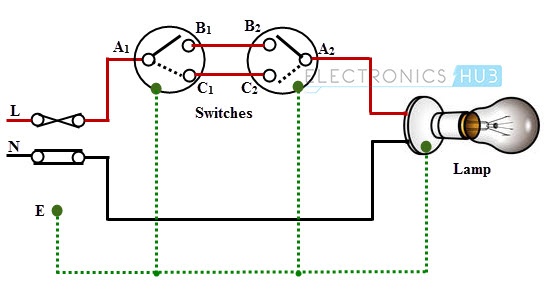 What Is The Difference Between Active Load And Passive Load