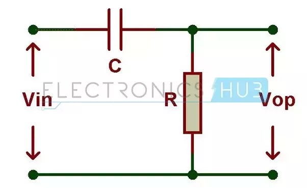How To Calculate The Coupling Capacitor In An Amplifier Quora How To Calculate The Coupling Capacitor In An Amplifier Quora