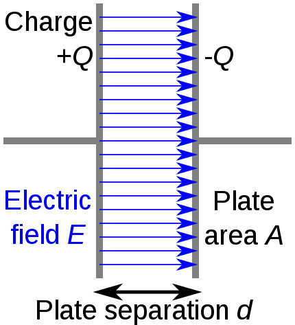 How Does A Capacitor Compare To A Battery Quora