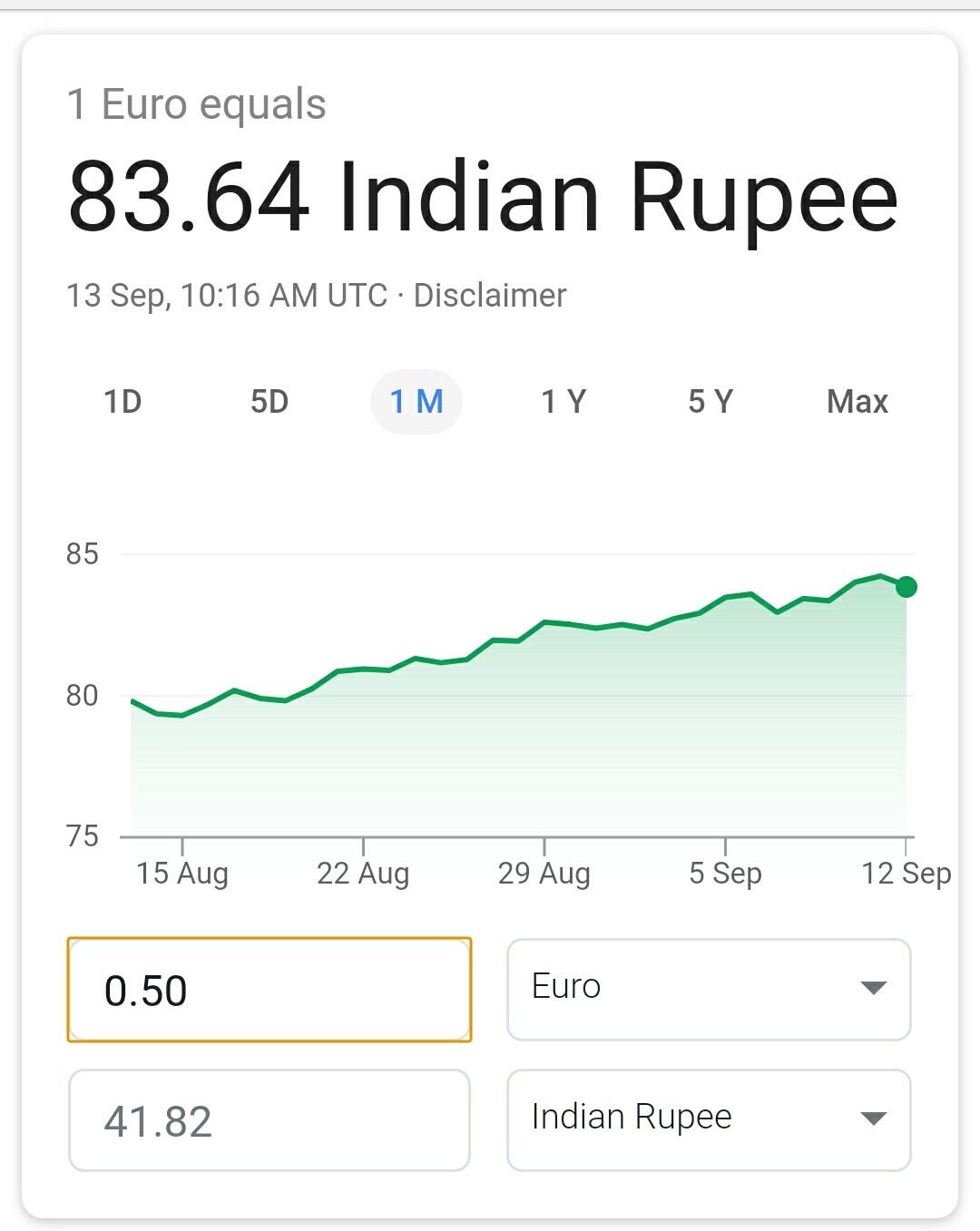 The euro has gone back and forth during the trading session on wednesday as the market continues to hover right around the 50 day ema. Euro Currency Converter To Indian Rupees - Forex Scalping ...