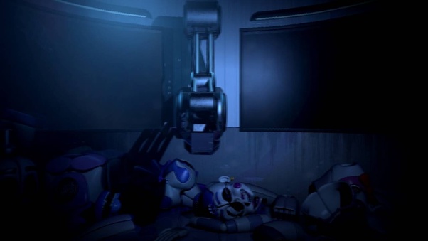 The scooper is held here. What is the FNAF storyline? - Quora