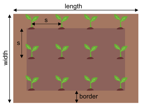 A Farmer Plants Straight Row Of Crops With 3 Feet Between Each Plant If 23 Are Planted What Is The Distance Between The First And Last Plant Quora 25Its also utilized when growing fruit tree and vine crops like grapes or citrus.