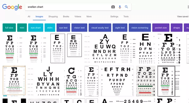 which font is used in snellen charts also known as eye exam charts