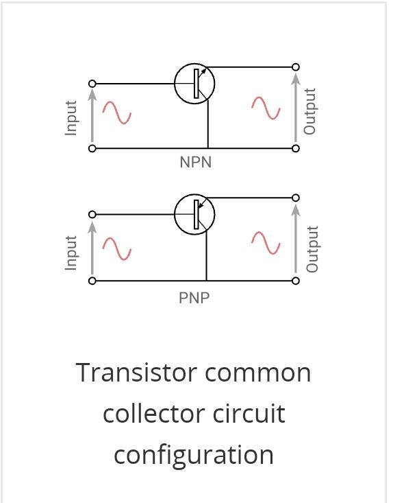 What Are The Transistor Configuration Types Quora