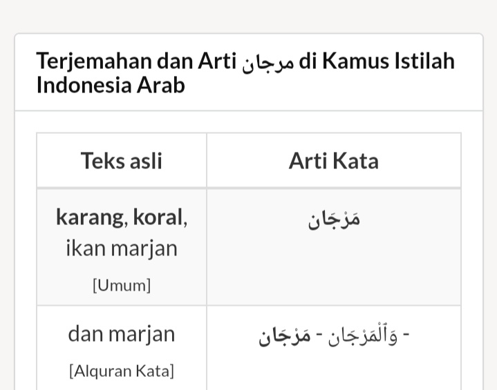 Apa asal muasal kata &lsquo;marjan&rsquo; dan apa artinya? - Quora