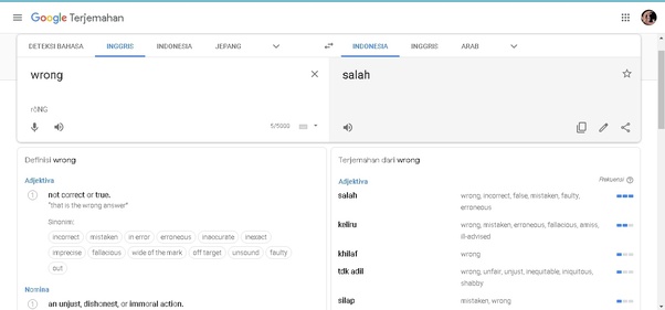 Google Translate Indonesia Sunda Bandung