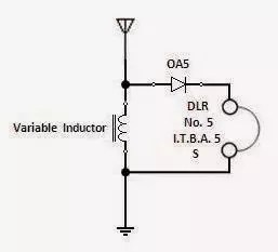 Instead Of Using A Variable Capacitor Can A Variable