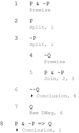 Mengapa argumen dengan premis yang tidak konsisten valid? - Quora