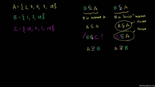 What Are Some Good Tips For Cbse Class 11 Maths Quora