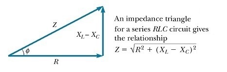 What Is The Impedance Triangle Quora